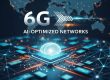 AI-Optimized 6G Networks